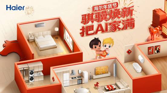营销变革！海尔众测实现从“品牌说”到“用户说”